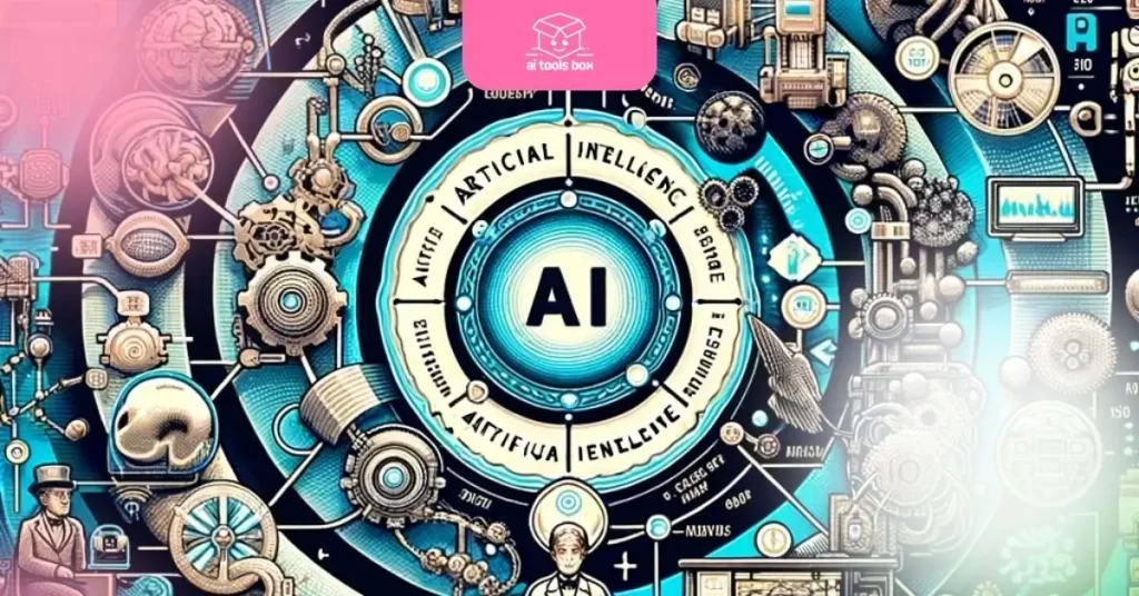 The History and Evolution of AI