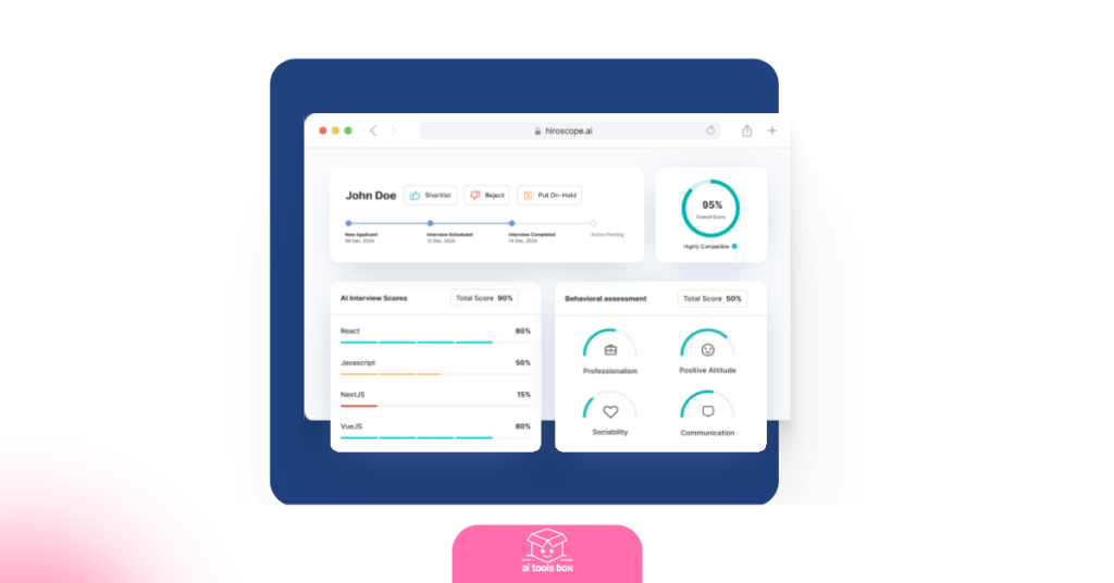 In-depth Candidate Reports Hiroscope.ai's AI-Driven Hiring Solutions