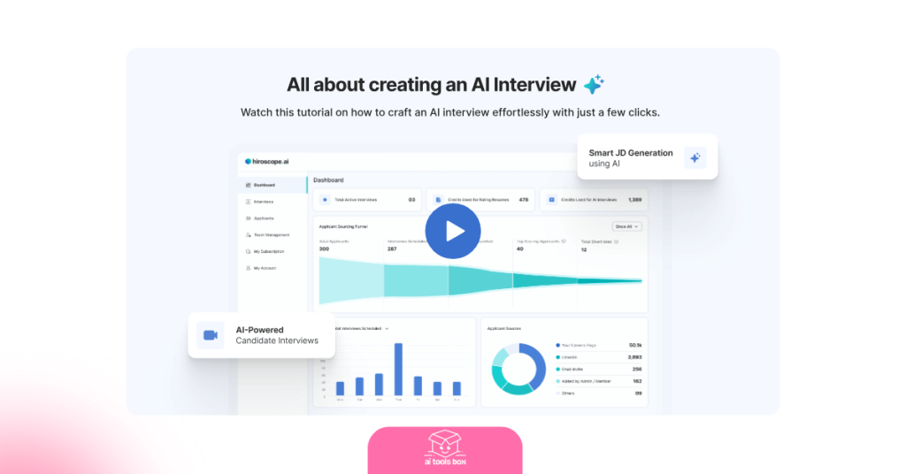 Revolutionizing Recruitment_All About AI Interview Hiroscope.ai Hiring Solutions