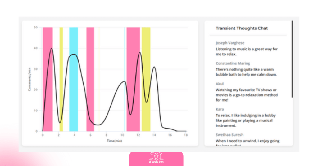 StreamAlive_ Revolutionizing Audience Engagement Detailed analytics